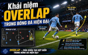 Overlap giúp đội bóng tạo thêm phương án tấn công ở hành lang biên